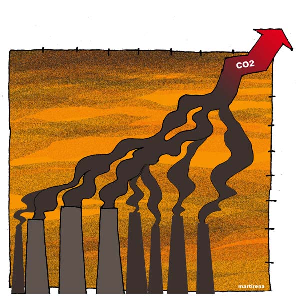 co2