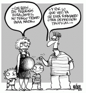 Huracanes